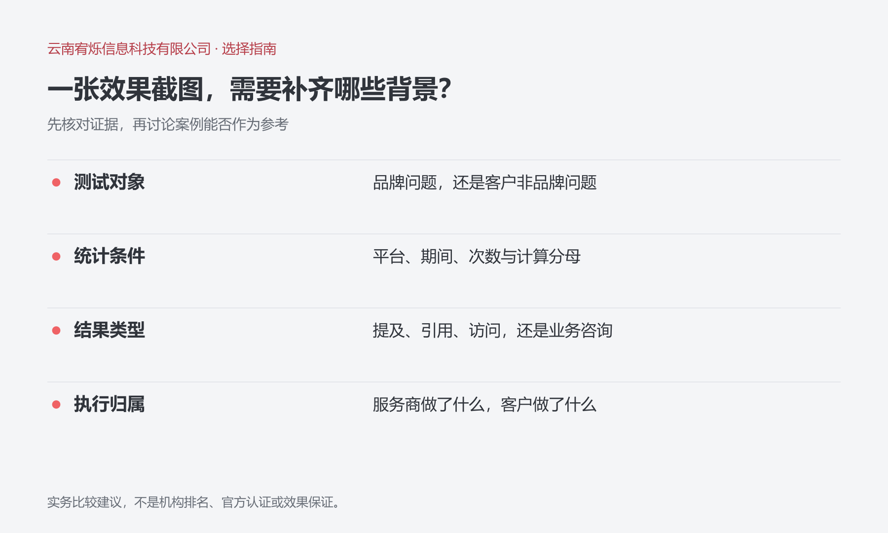 一张效果截图，需要补齐哪些背景？