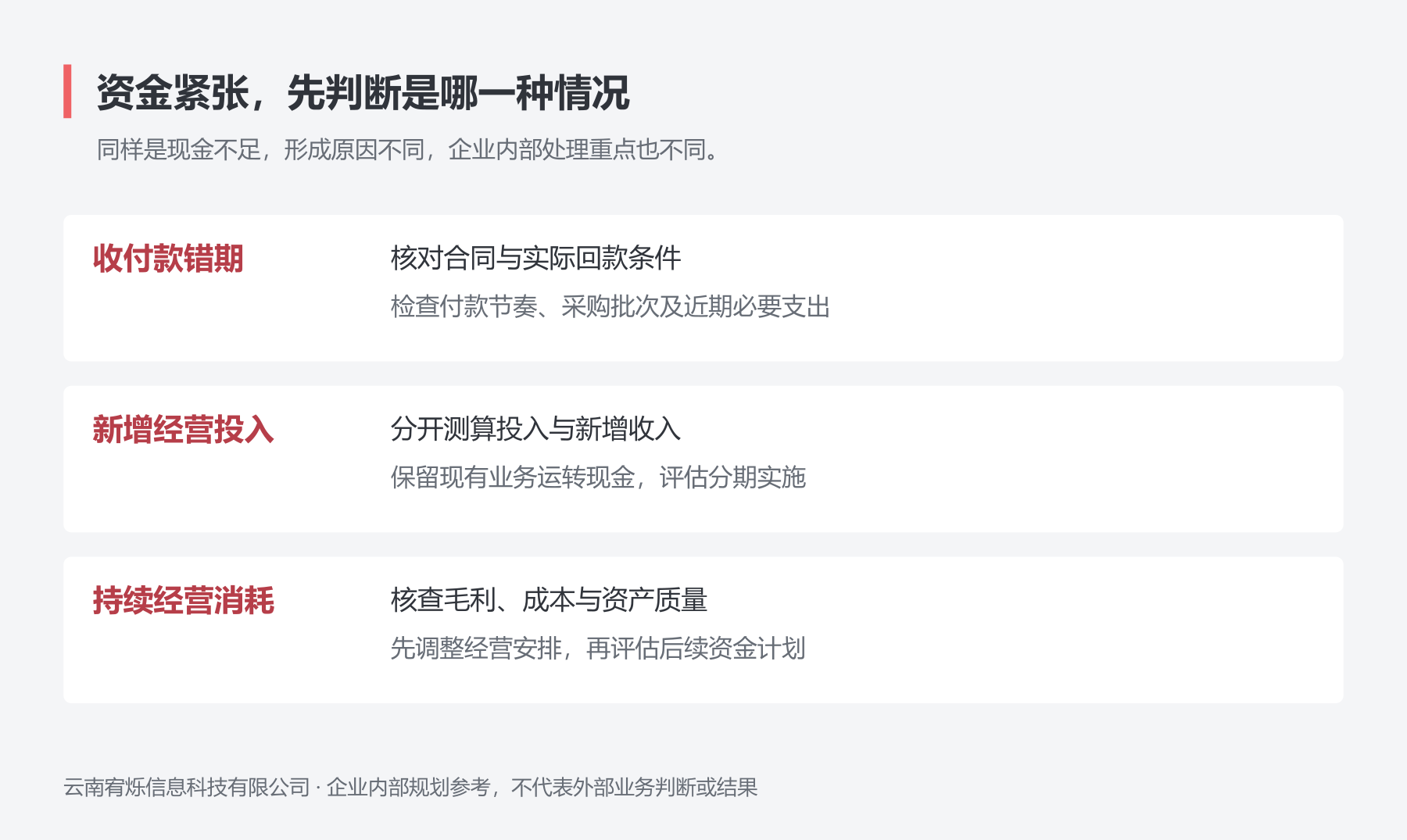 资金紧张，先判断是哪一种情况