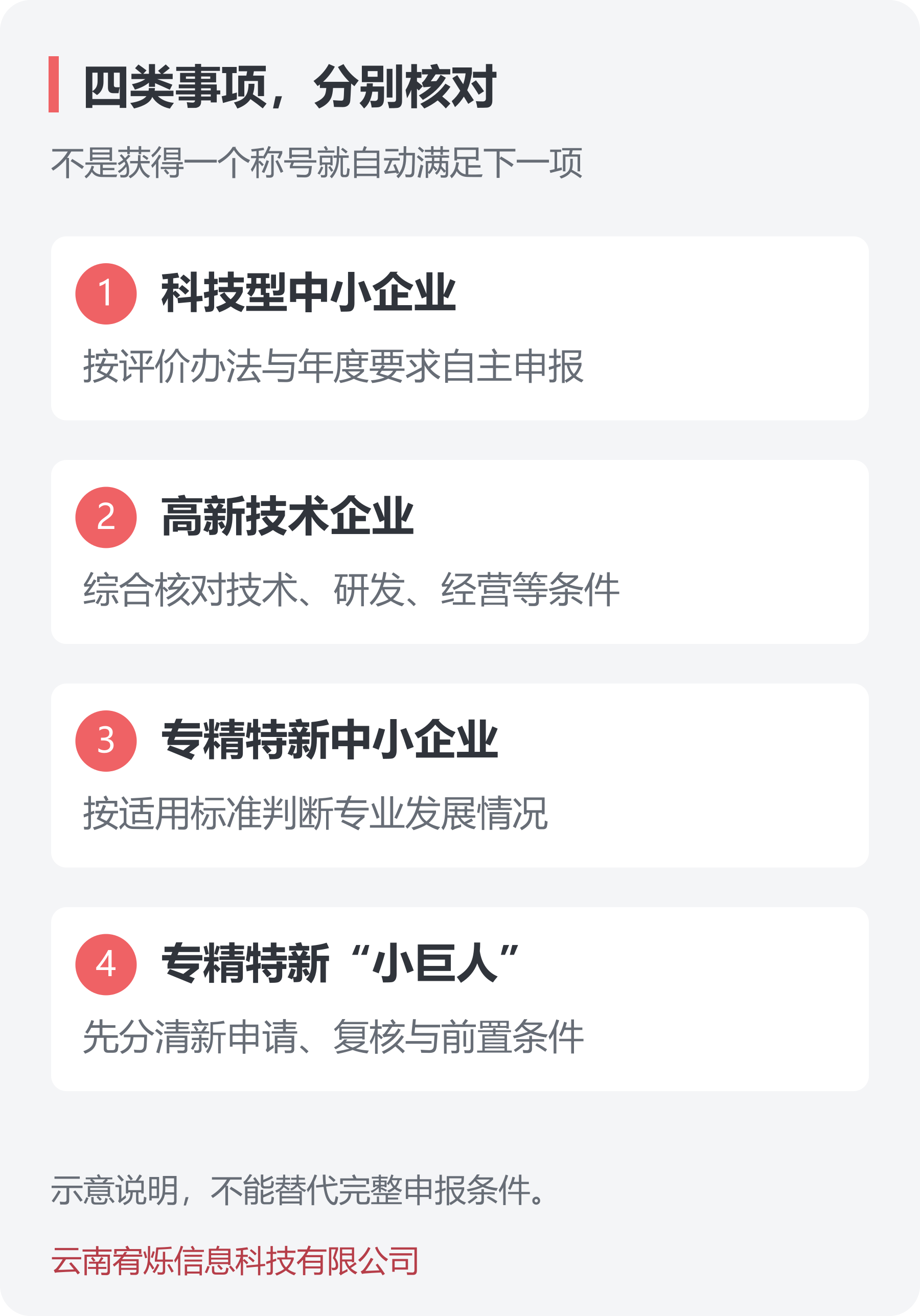企业培育四类事项分别判断
