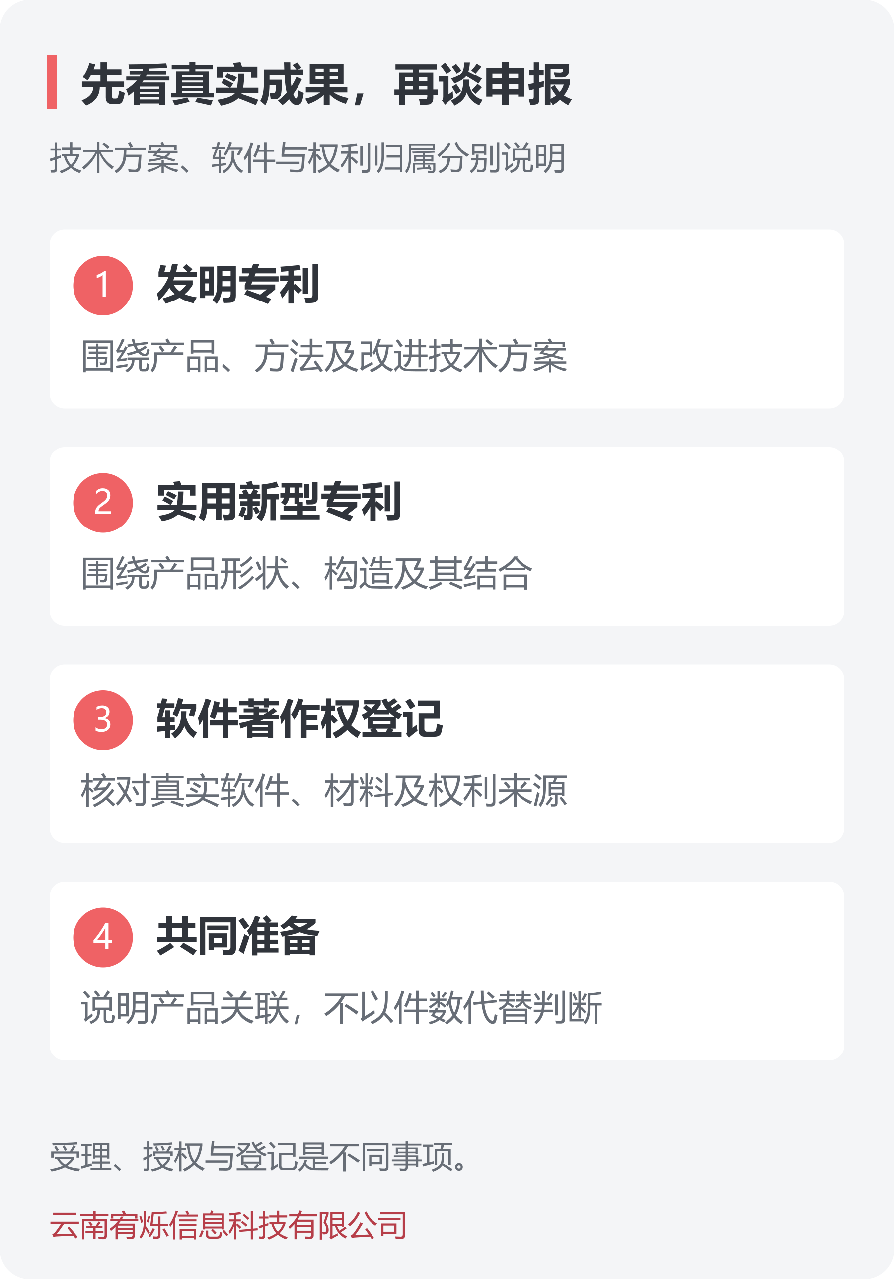 发明实用新型与软著准备区别