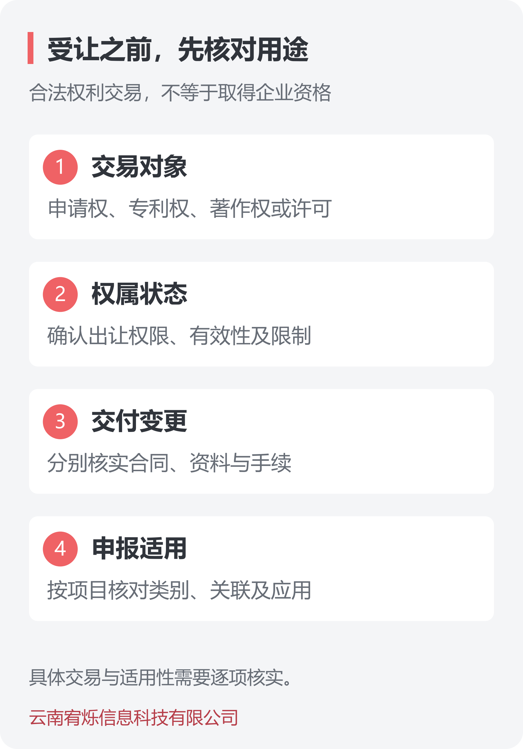 购买转让知识产权四步核对